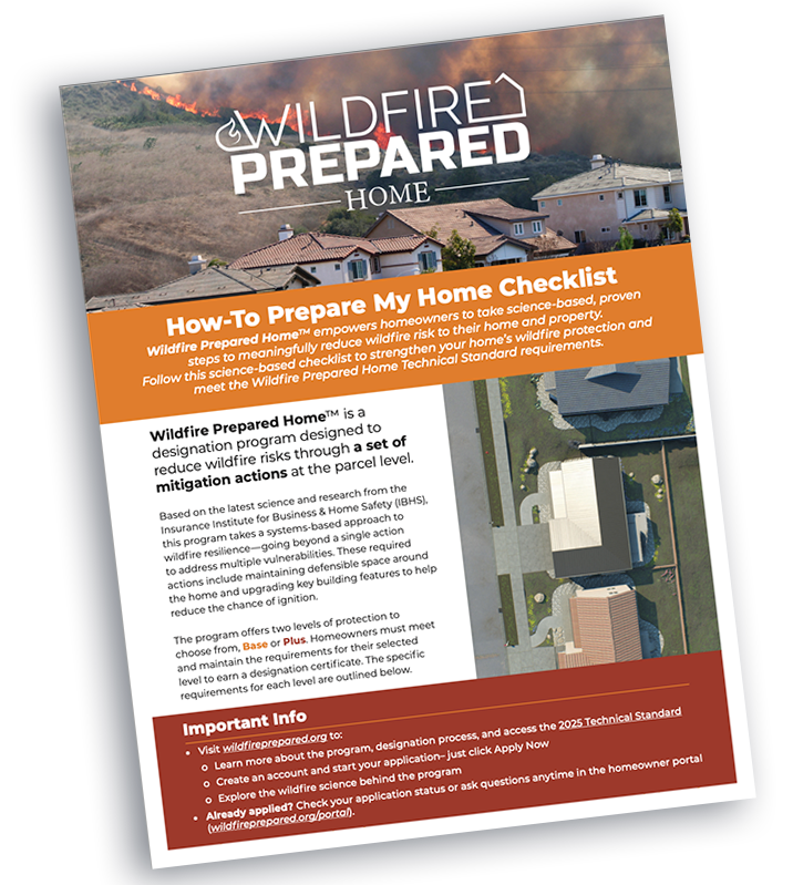 WFPH checklist WFPH checklist